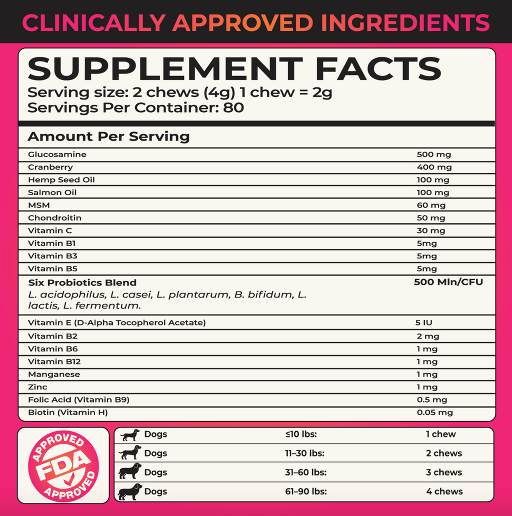 Caspi 10-in-1 Daily Multivitamin Healthy Treat for Dogs